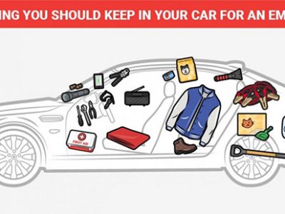 car poster with emergency tools